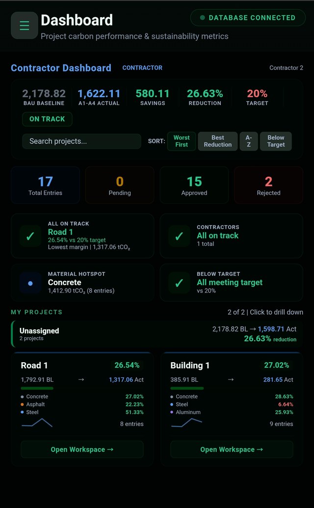 CarbonIQ construction dashboard: baseline against actual A1–A4 carbon, percentage reduction against a 20% target, material breakdowns for each project.